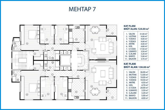 denge mehtap 7 kat planları görsel 1