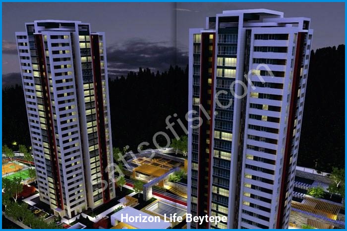 Horizon Life Beytepe Proje Görselleri 1 horizon life beytepe proje görselleri görsel 1