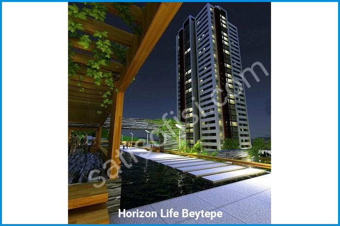 Horizon Life Beytepe Proje Görselleri 12 horizon life beytepe proje görselleri görsel 12