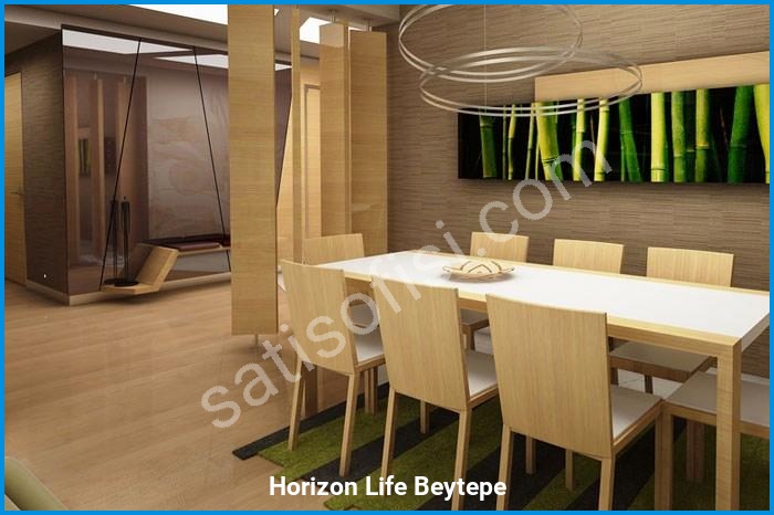 Horizon Life Beytepe Proje Görselleri 20 horizon life beytepe proje görselleri görsel 20