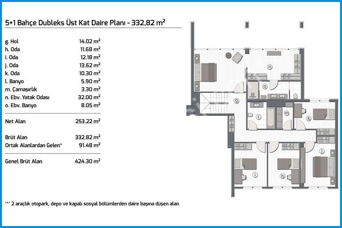 İnallar Hayat Kat Planları 7 i̇nallar hayat kat planları görsel 7