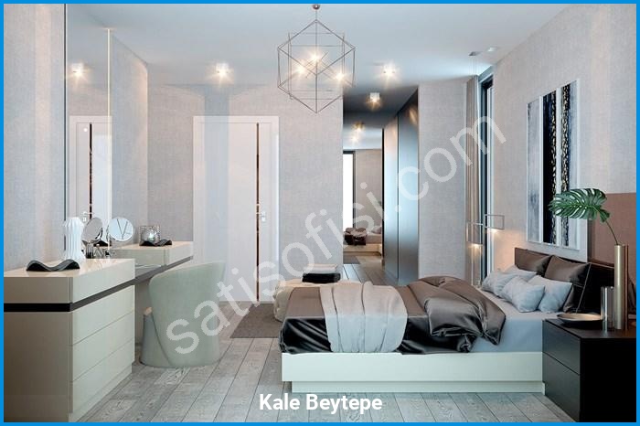 Kale Beytepe Proje Görselleri 42 kale beytepe proje görselleri görsel 42