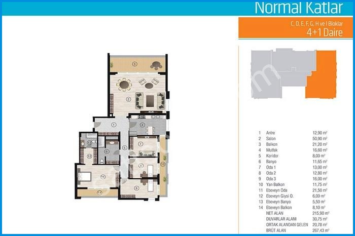 Turkuaz Plus Kat Planları 5 turkuaz plus kat planları görsel 5