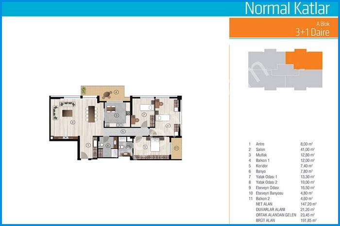 Turkuaz Plus Kat Planları 7 turkuaz plus kat planları görsel 7