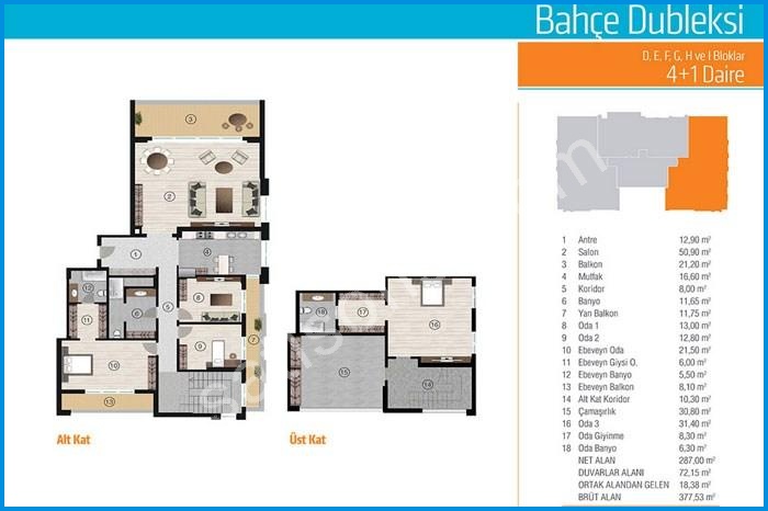 Turkuaz Plus Kat Planları 8 turkuaz plus kat planları görsel 8