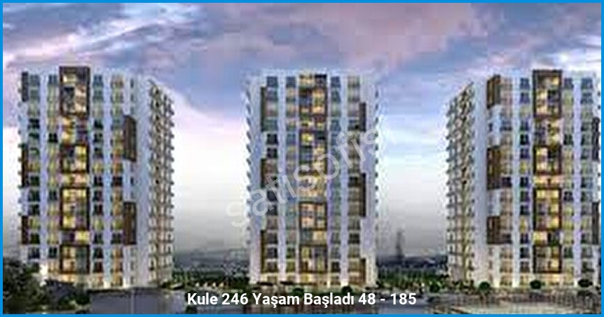 Kule 246