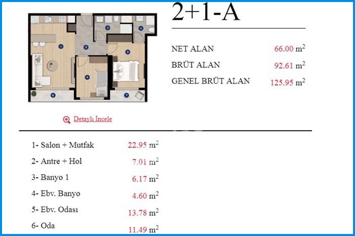 Modda Bulvar 21