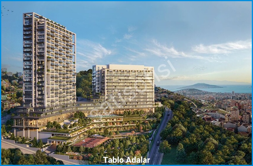 Tablo Adalar