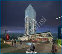 Sisa Kule