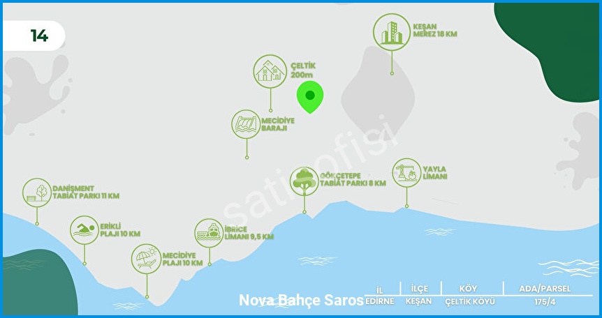 Nova Bahçe Saros görsel 15