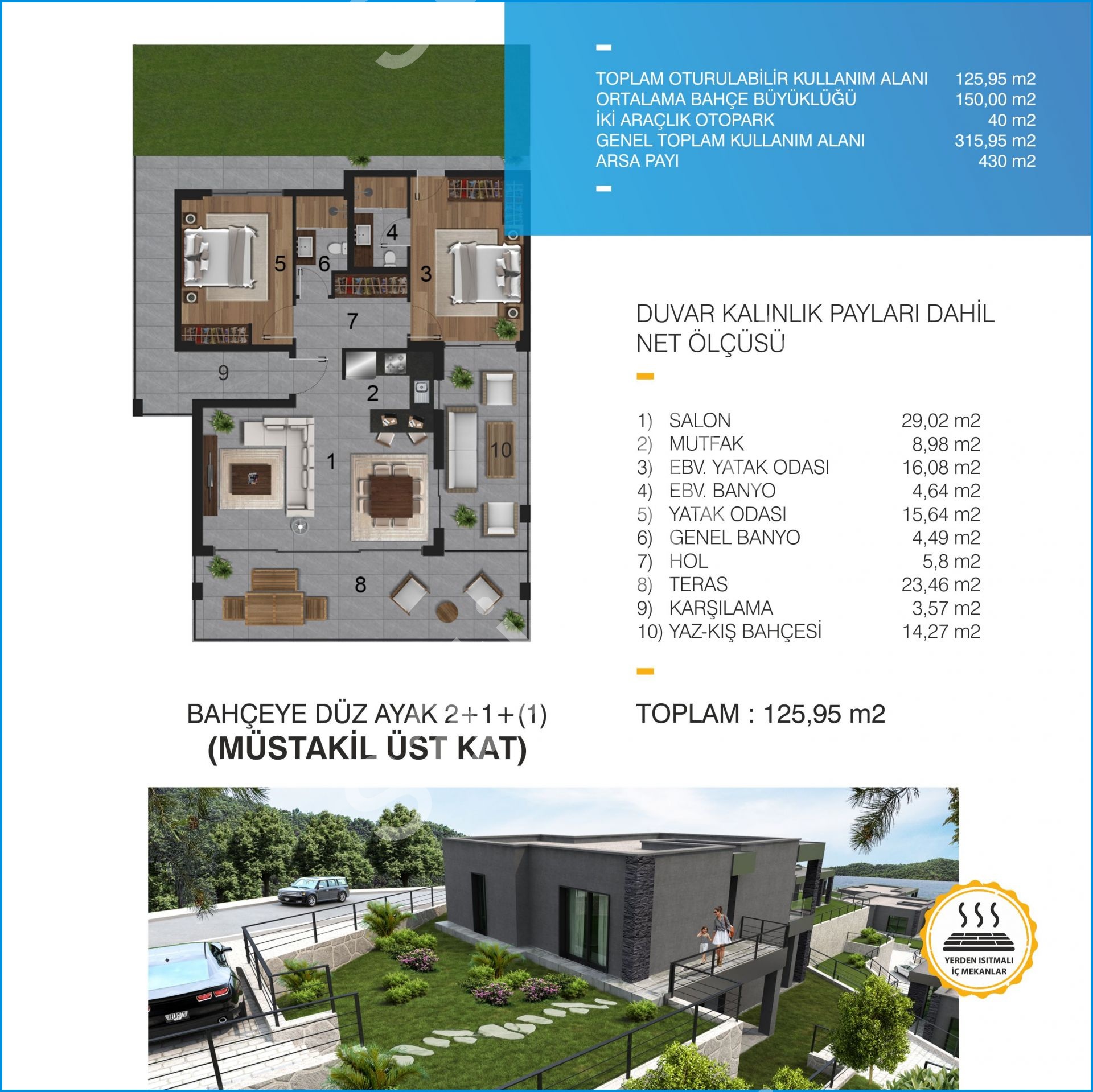 AP Sea Gate Bodrum görsel 22